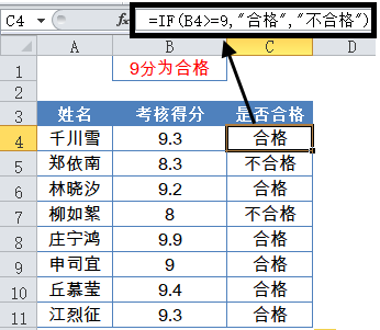 Excel常用函数公式20例